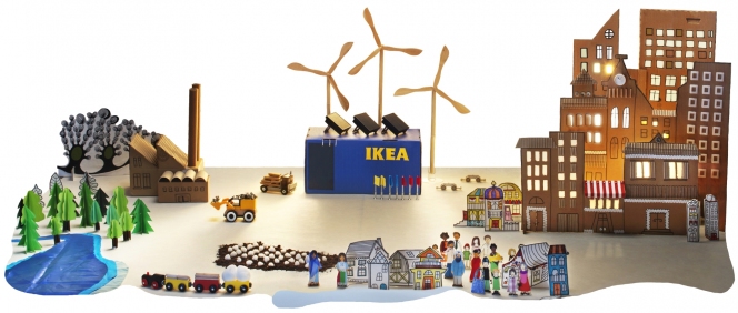 Apel de proiecte pentru calitatea aerului, în cadrul Fondului IKEA pentru Mediul Urban
