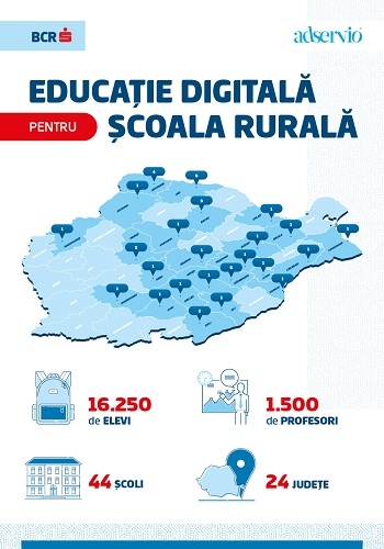 Banca Comercială Română și Adservio digitalizează procesul de învățare pentru mai bine de 16.000 de elevi din 44 de școli și licee din țară
