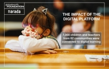 Fundația Globalworth și Narada au conectat 7.000 de copii și profesori la învățământul online