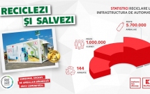 Kaufland România - primul retailer cu o infrastructură de automate de reciclare la nivel național