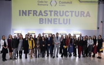 Dublă celebrare pentru Code for Romania. O lume mai bună este „Made in Romania”: Commit Global