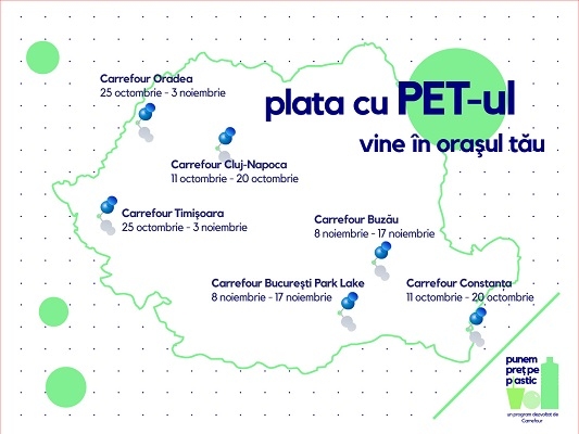 Carrefour România aduce inițiativa “Plata cu PET-ul” în 6 hipermarketuri din țară, timp de 10 zile