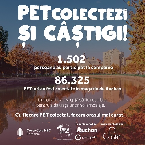 Peste 85.000 de PET-uri colectate în cadrul campaniei inițiate de Coca-Cola HBC România, Auchan și GreenPoint Management