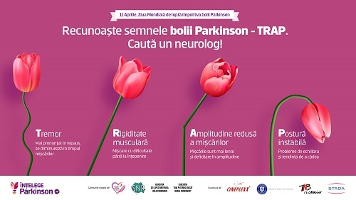Trei asociații de pacienți lansează campania națională ”Înțelege Parkinson” și avertizează asupra faptului că leziunile neurologice pot să apară și cu 20 de ani înainte de simptomele T.R.A.P.