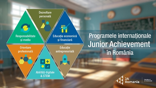 Junior Achievement (JA) România lansează înscrierile la programele educaționale internaționale pentru anul școlar 2024-2025