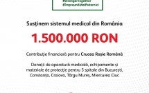 HEINEKEN România donează 250.000 RON către Crucea Roșie Română în cadrul programului de susținere a comunităților inițiat în contextul COVID-19, în valoare totală de 1.500.000 RON