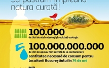 Hipermarketurile Auchan au colectat 100.000 de litri de ulei alimentar uzat în 12 luni