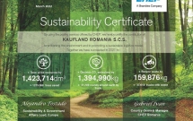 Kaufland și-a redus amprenta de carbon cu 1.400 de tone, pentru lanțul de aprovizionare, în 2021